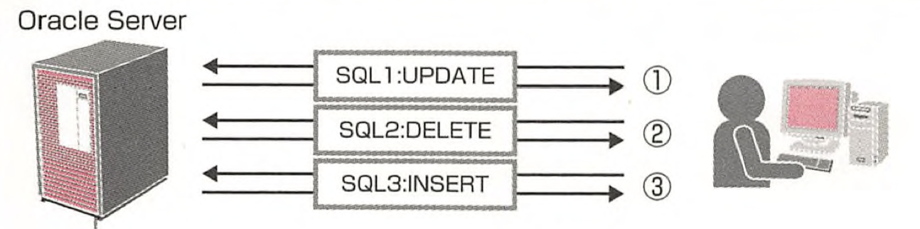 plsql1